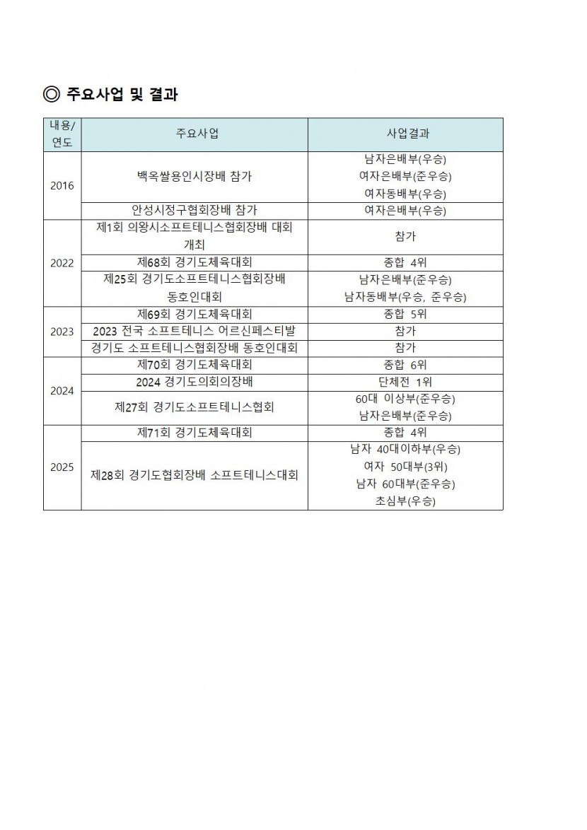 8db1dd0273dbe7f56e2039841e2d2dde_1763515