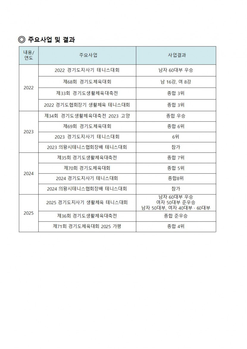 ddb04efc3ed1395e8fdecb6b01dd98ec_1763601