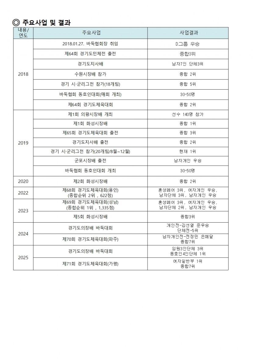 4c8775565393cd7edeba4bb4abffec37_1775782