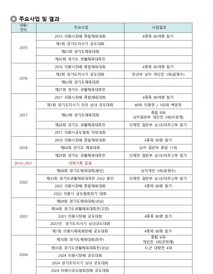 4c8775565393cd7edeba4bb4abffec37_1775783