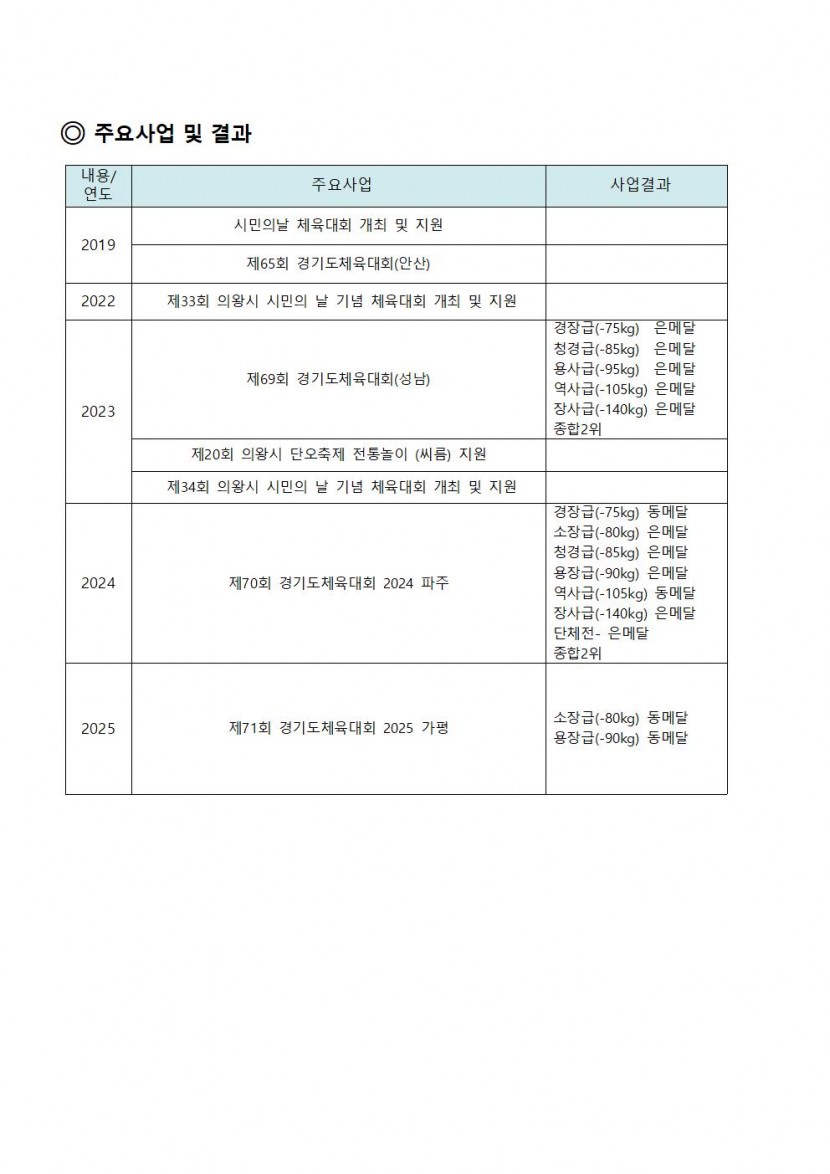 5f7a44ff75557d287efa25d511a32510_1775546